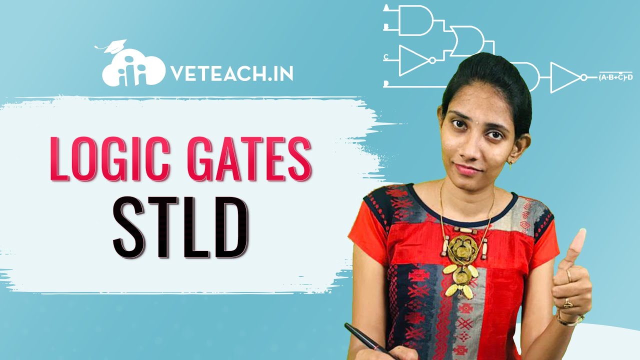 Introduction to Logic gates in Switching Theory and Logic Design