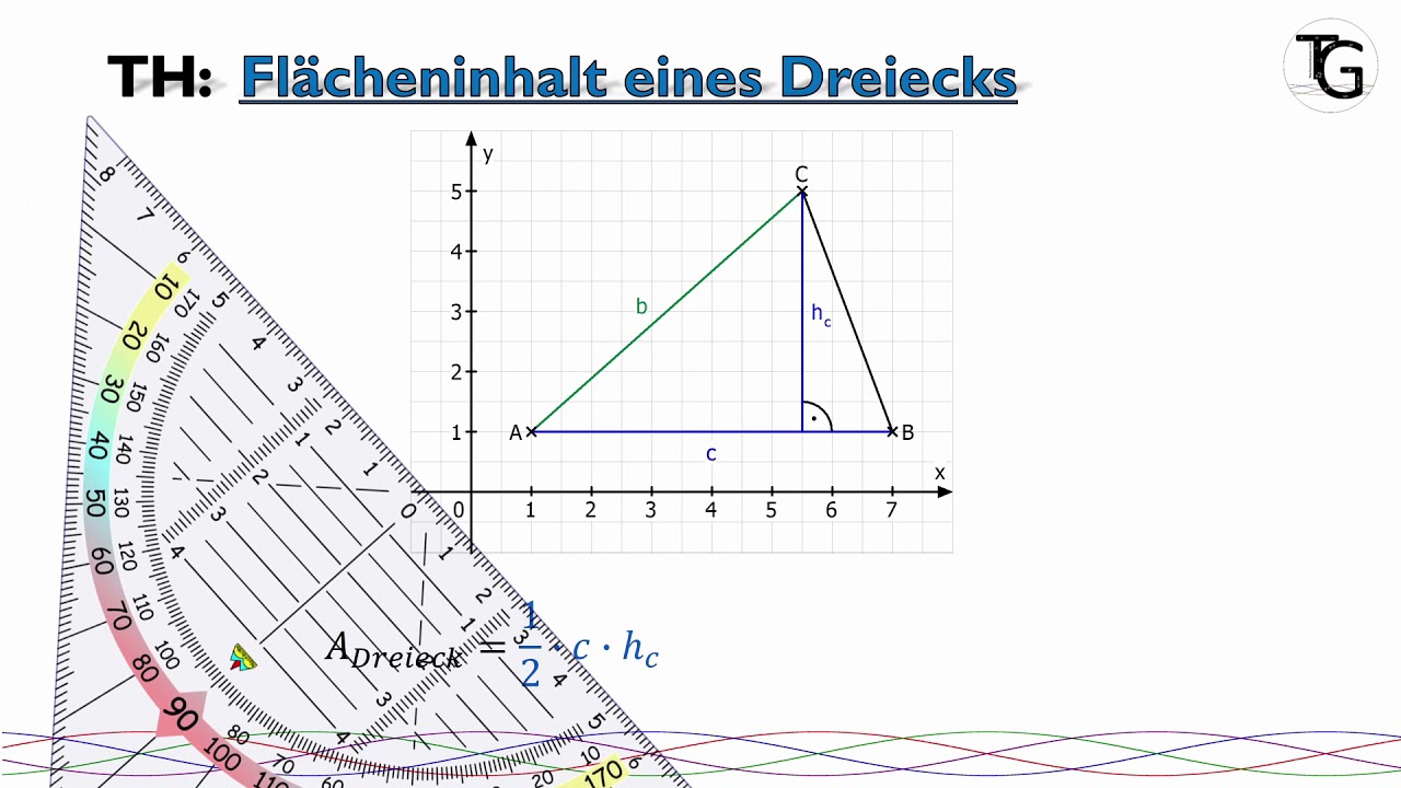 Flächeninhalt eines Dreiecks (Einführung 6. Klasse)