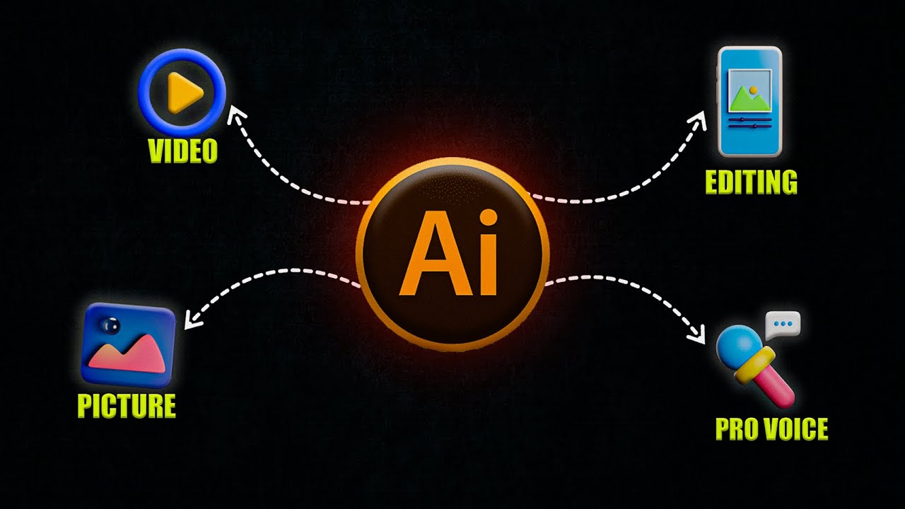 FREE AI Tools For AMAZING Video Editing And Voiceover Creation