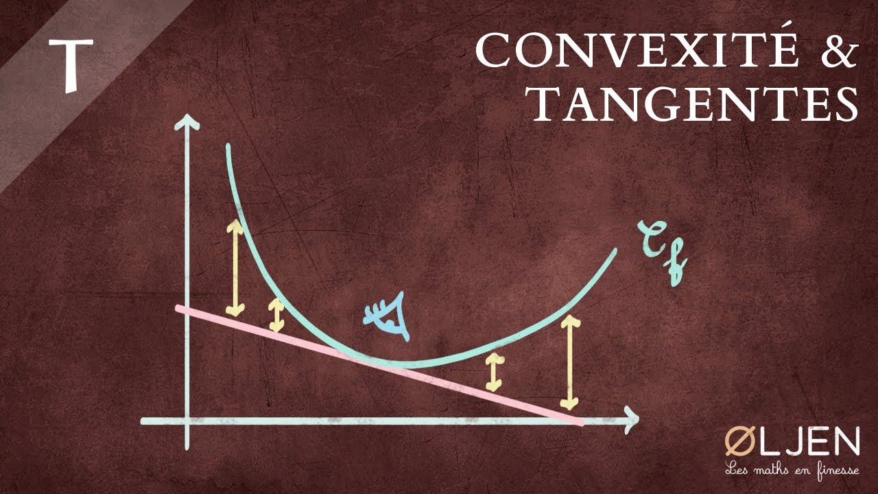 [DET#15] Convexité & Tangentes à la courbe (Démonstration)