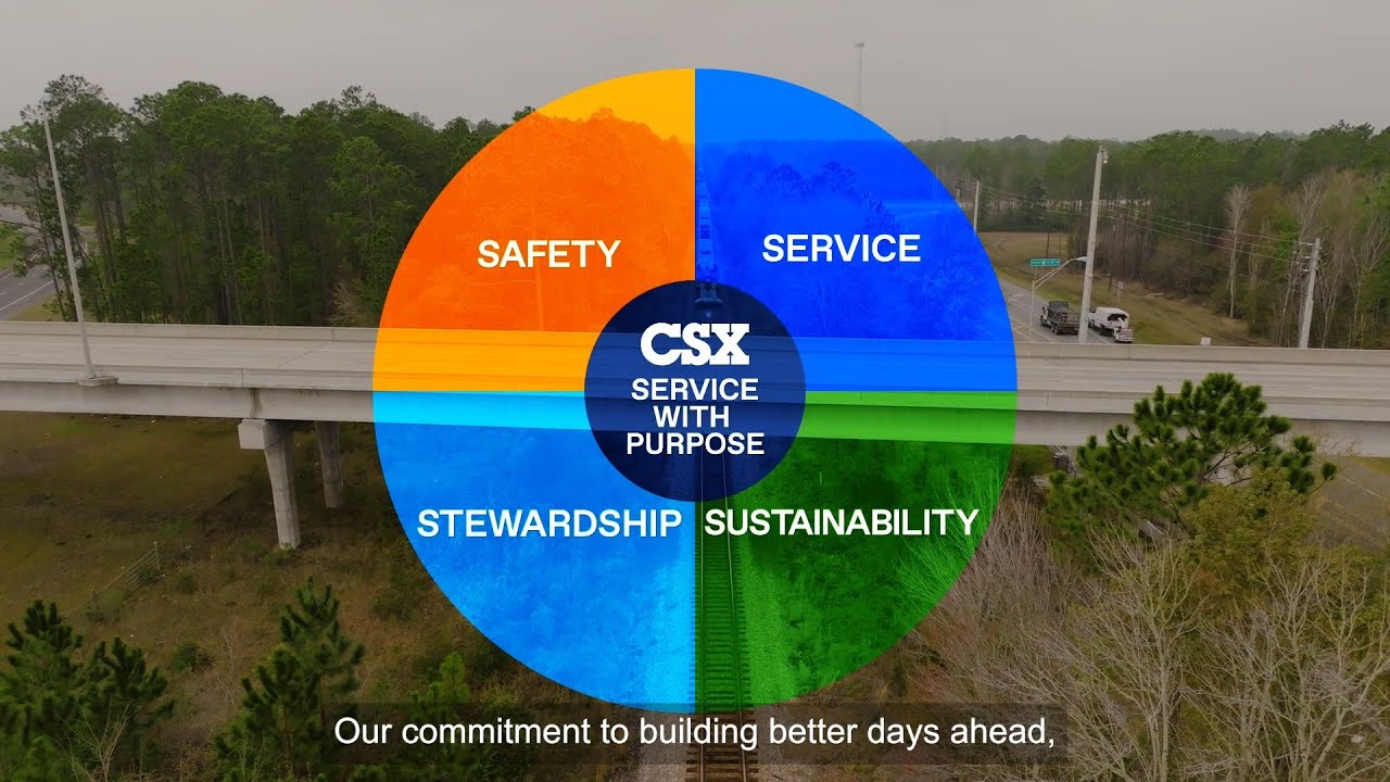 CSX: Driving Growth & Sustainability