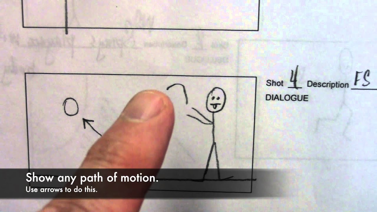 How to Storyboard Properly
