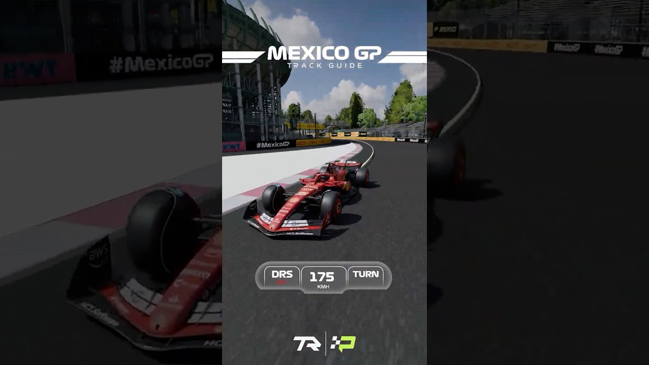 Mexican Grand Prix Track Guide 🇲🇽
