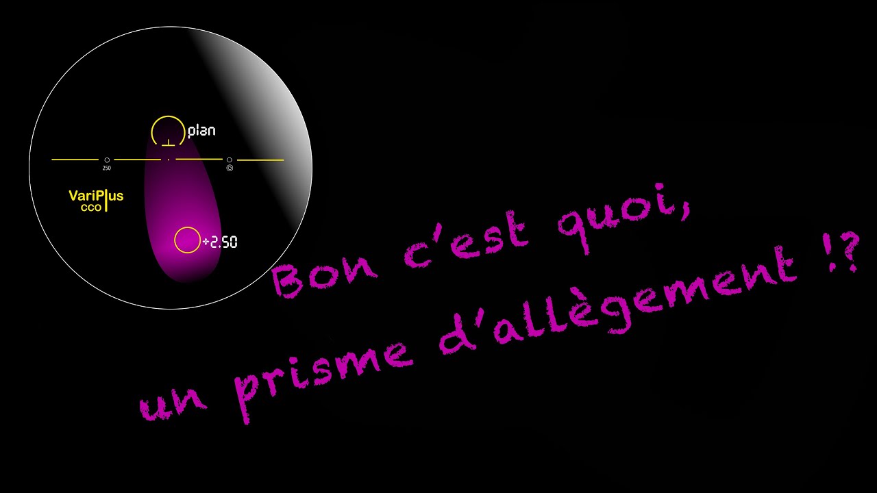 Bon c'est quoi, un prisme d'allègement ?!