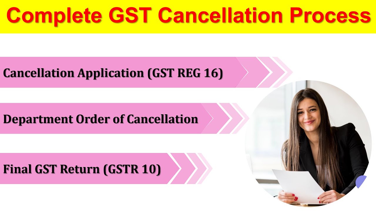 GST Cancellation Process | How to surrender GST | How to file GST REG 16 | GST Number Surrender