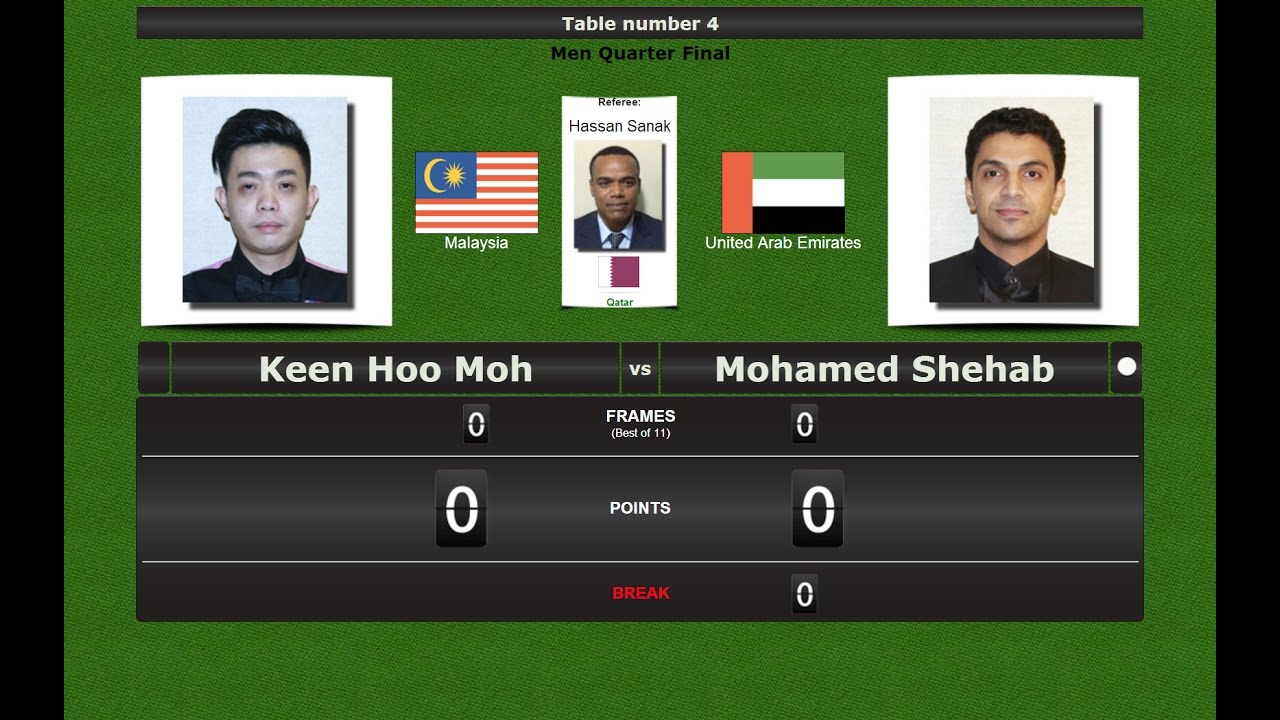 Snooker 6 reds 1/4 Final : Keen Hoo Moh vs Mohamed Shehab