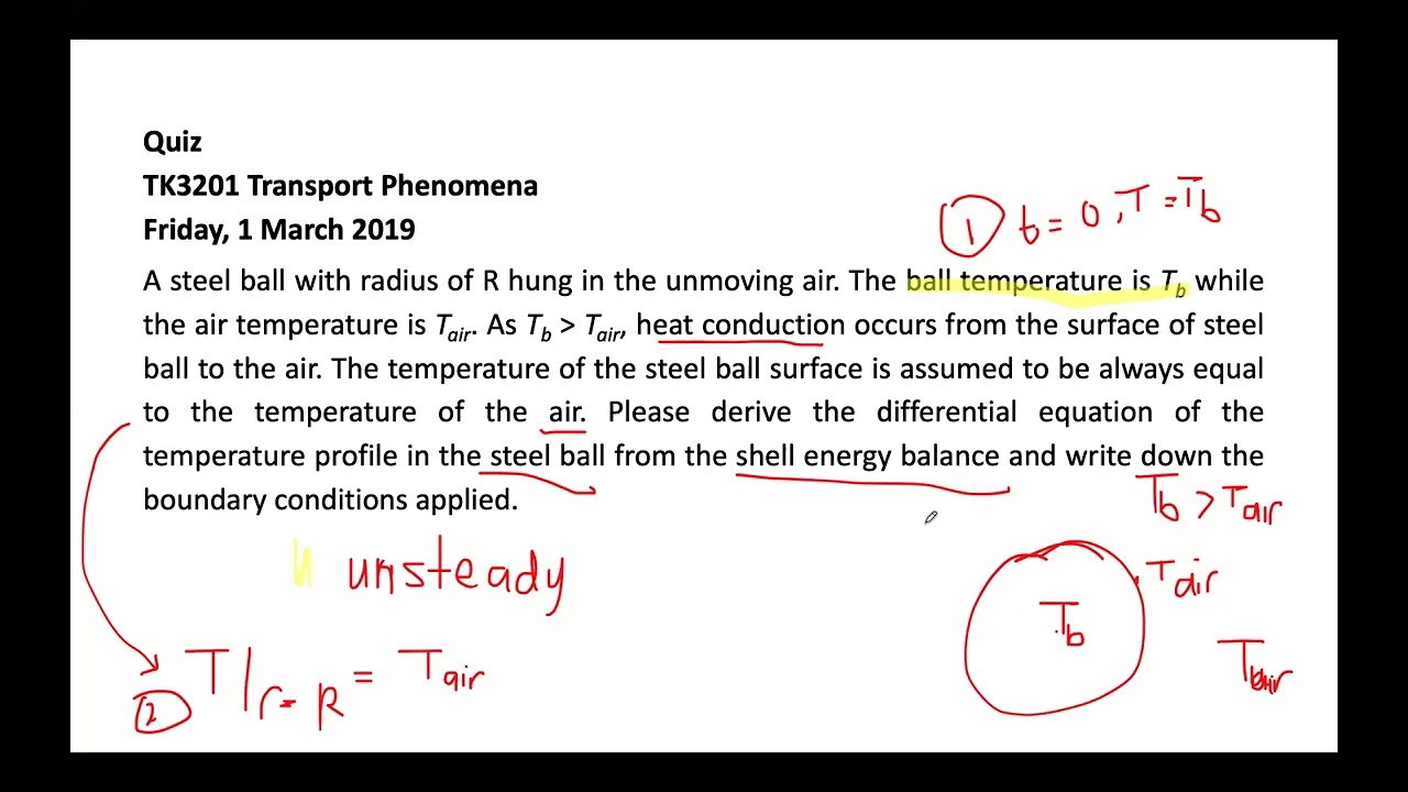 TK3201 - Equation of Energy
