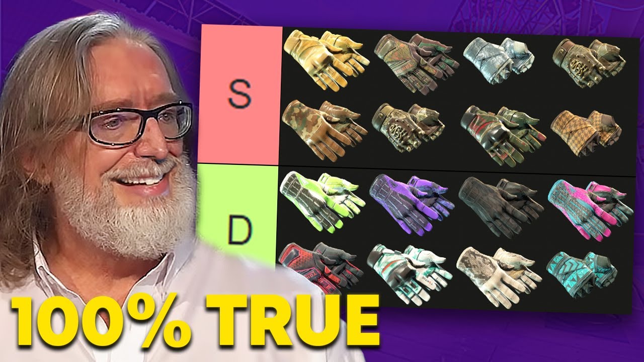 85% of people Agree! - CS2 Glove Tier List