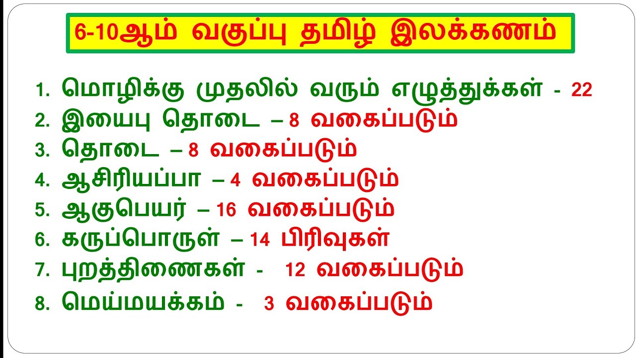 6-10TH TAMIL IMPORTANT QUESTIONS TEST 🔥💯, TNUSRB EXAM 💪💯, SI EXAM 💯🔥