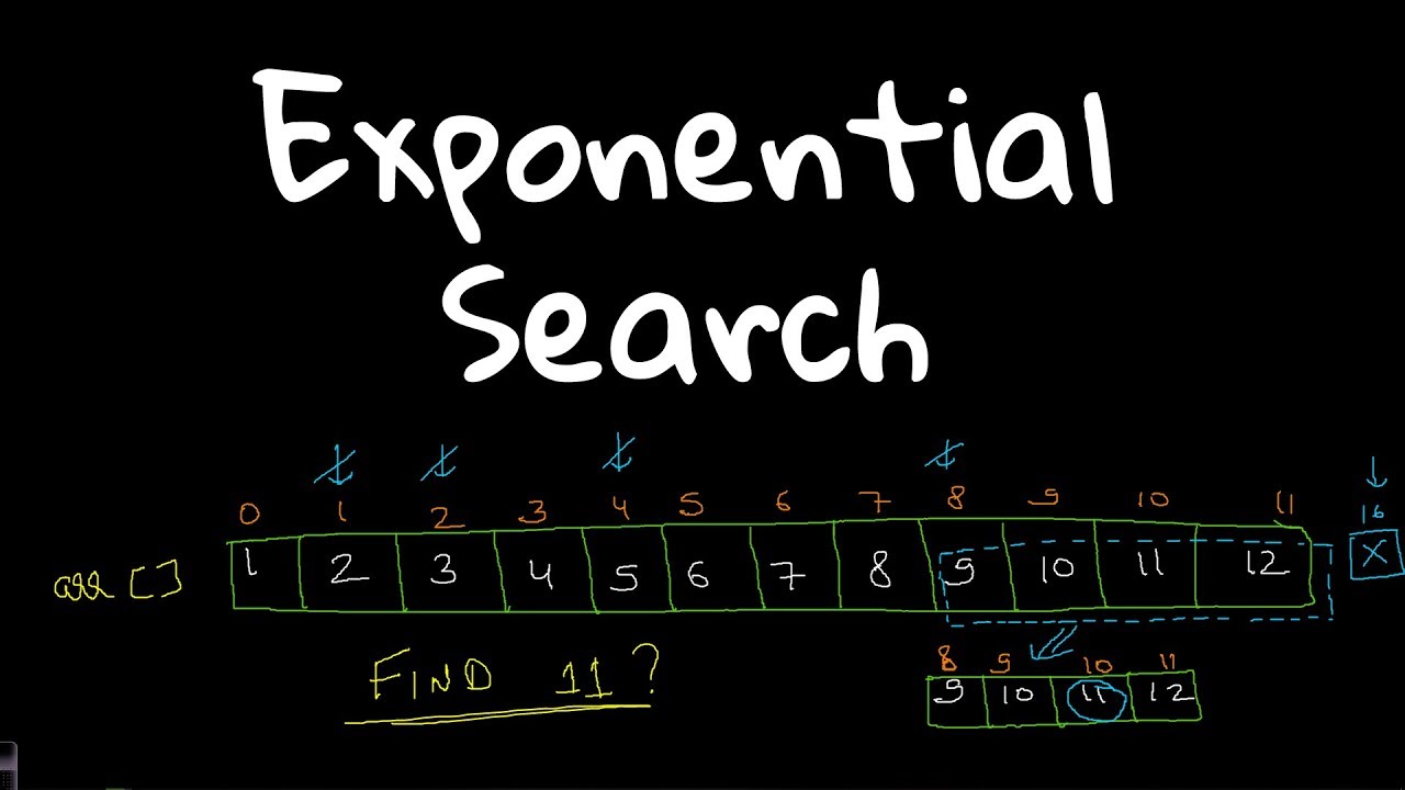 Exponential Search - better than Binary search? (Explained)