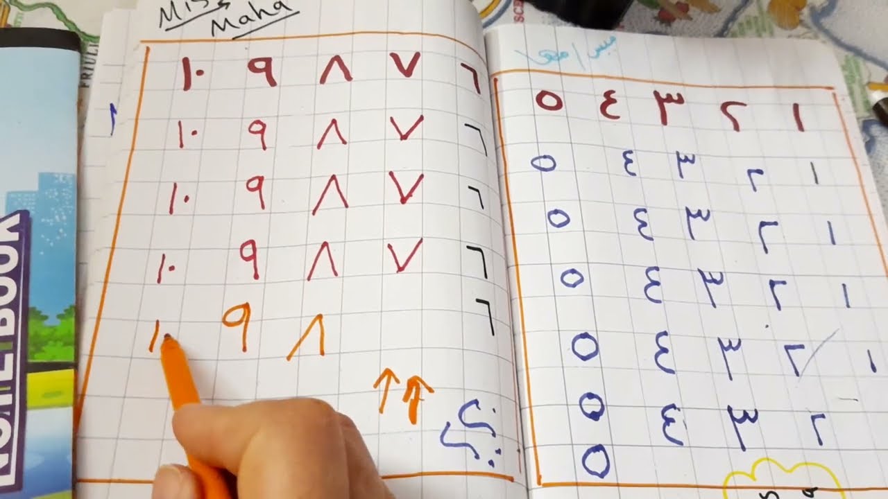 أجمل أغنية لكتابة الأرقام من(١  إلي ١٠) وبداية تأسيس مادة الحساب لأطفال kg1