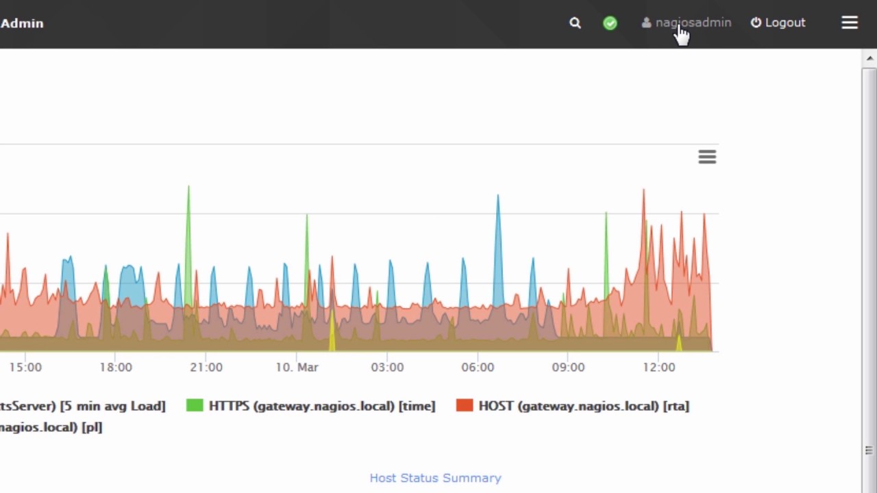 Nagios: Using Different Notification Methods in Nagios XI