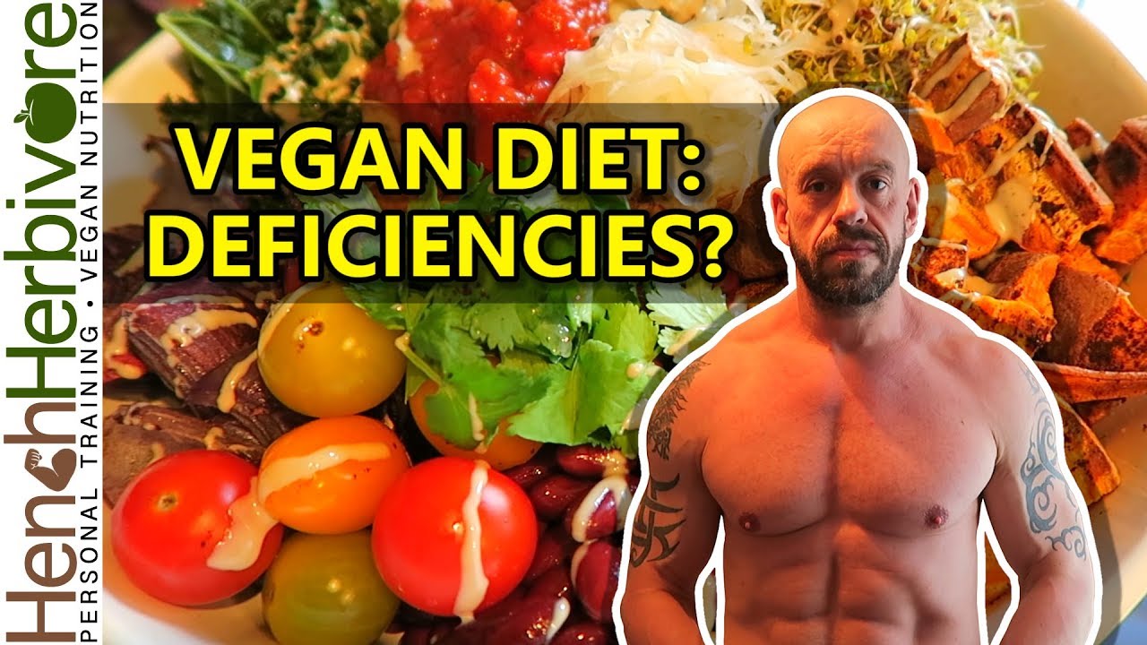 Full Day Of Eating + Macros/Micros | Vegan Nutritionist/Athlete