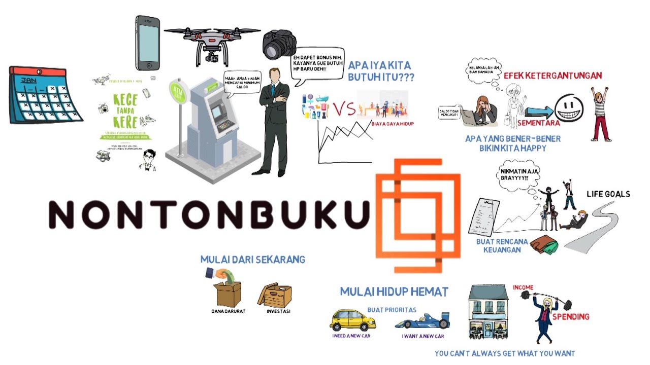 Review Buku 