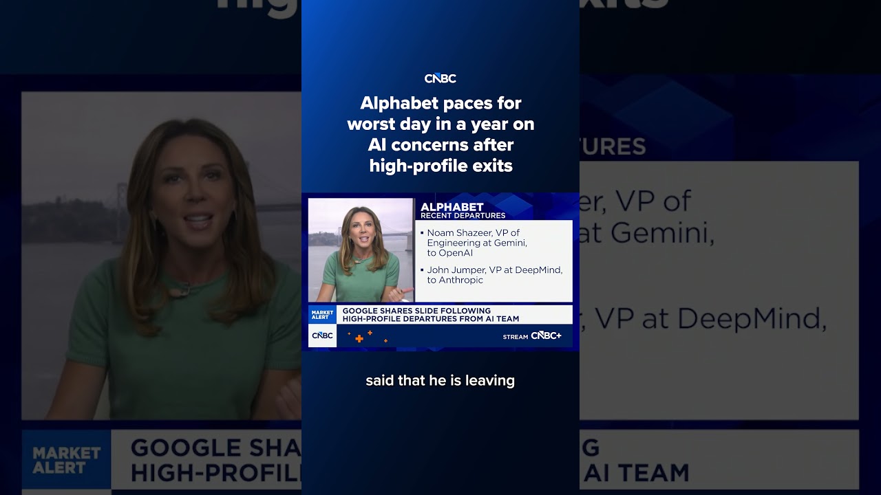 Акции Alphabet готовятся к худшему дню за год на фоне опасений по поводу ИИ и ухода ключевых сотр...
