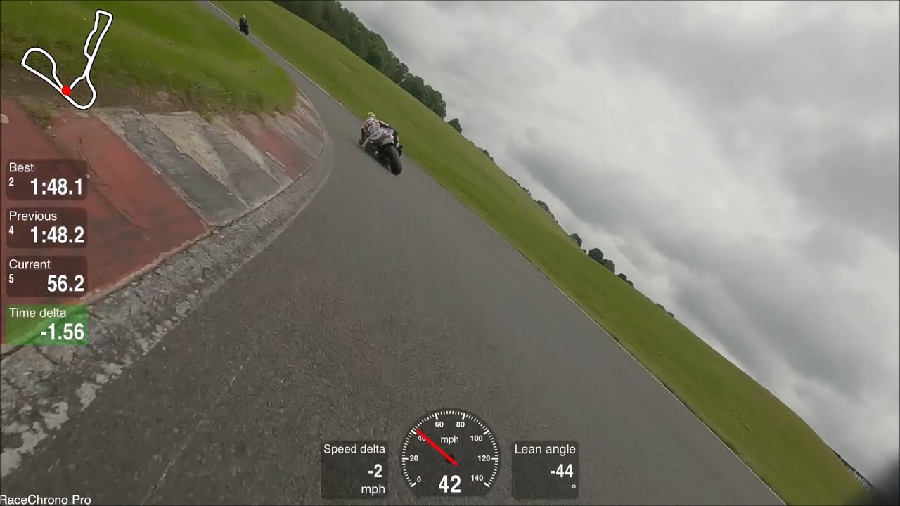 Cadwell Park - 21/06/21 - Fast Group