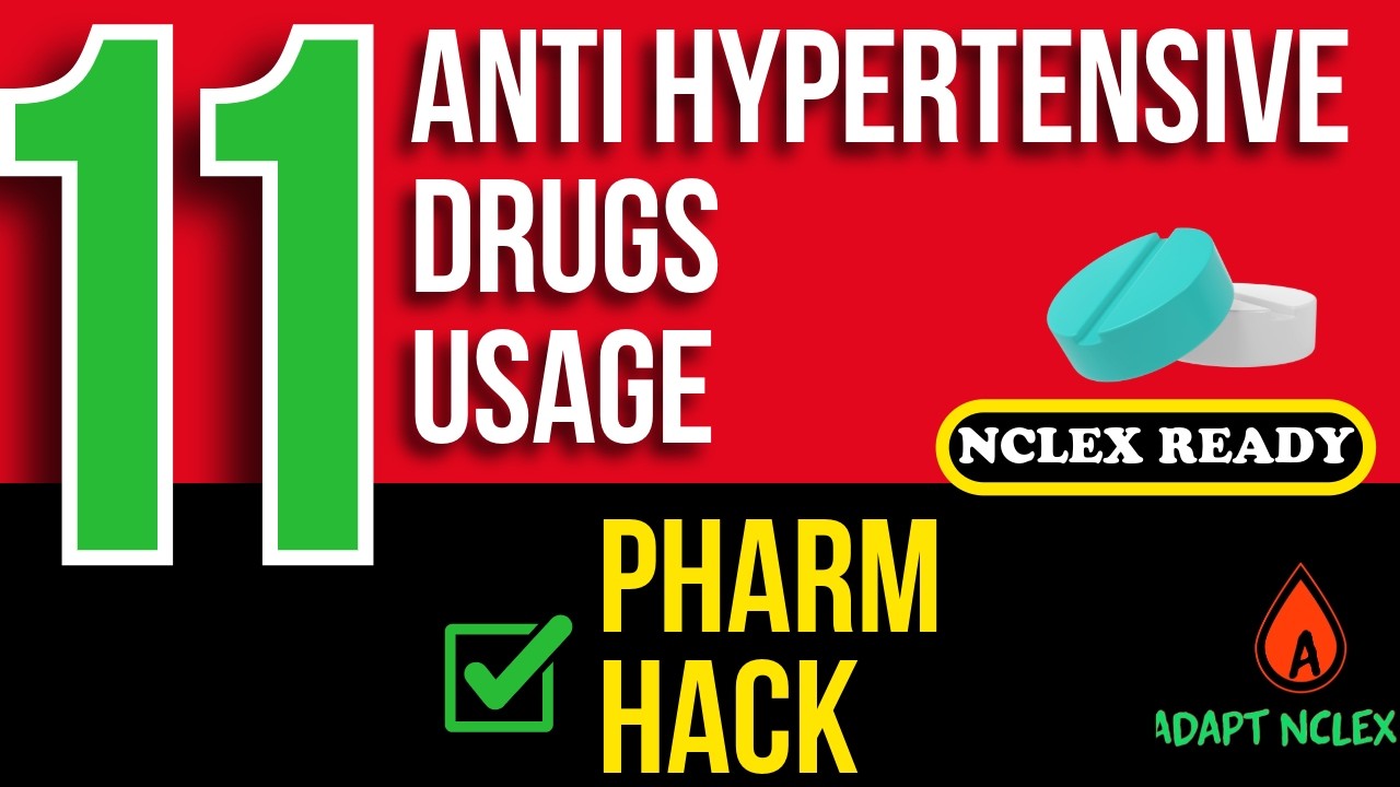 NCLEX Antihypertensives Drugs | 11 Doors Pharmacology Method (NCLEX Review)