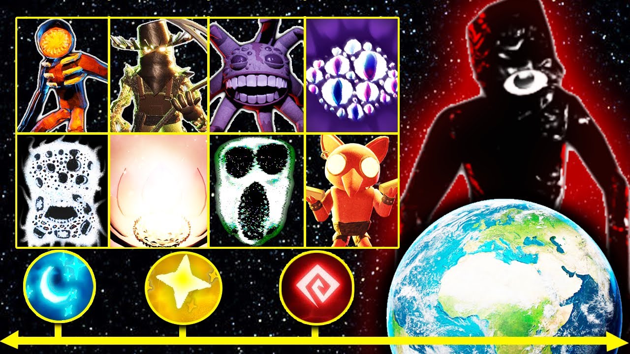 Doors New Updated Full Timeline EXPLAINED *Outdoors Update* (Theory)