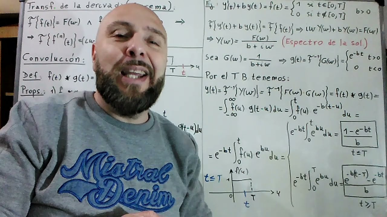 17F - Resolución de una Ecuación Diferencial Ordinaria por Transformadas de Fourier.
