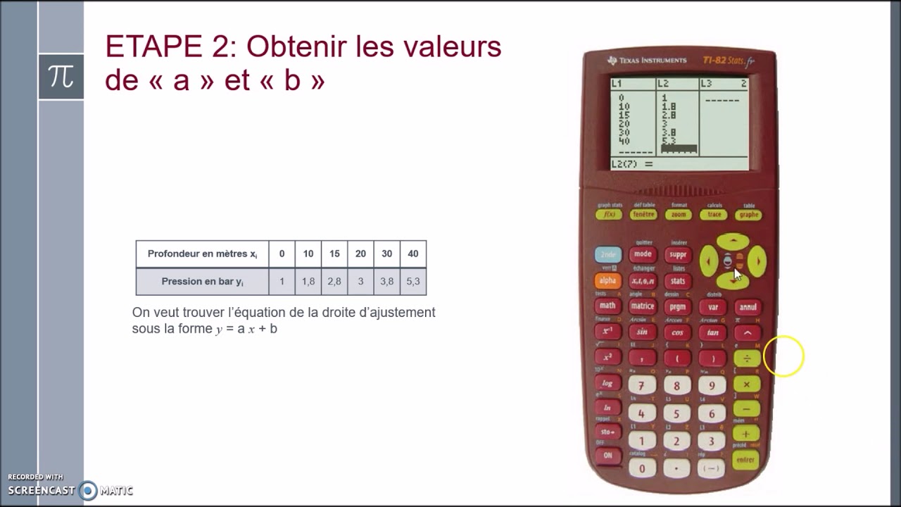 Ajustement affine obtenir &eacute;quation de la droite TI