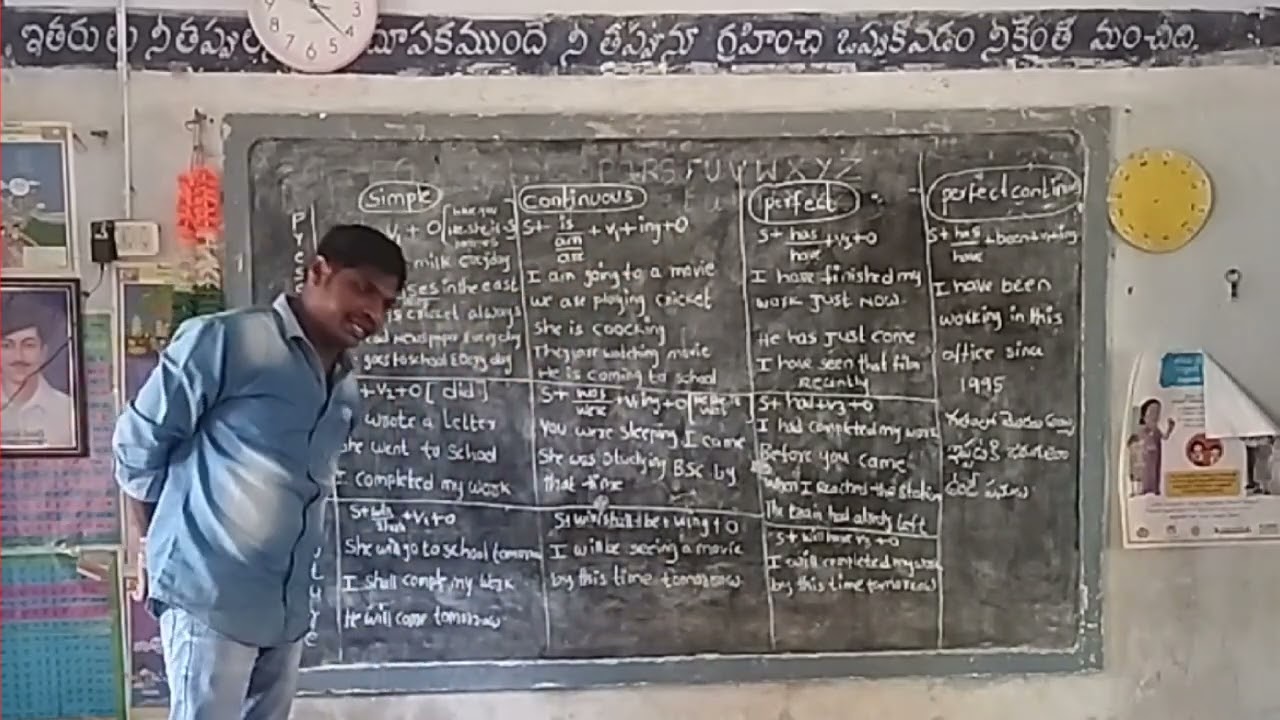 సులభంగా ఇంగ్లీషు నేర్చుకోవడం ఎలా? 