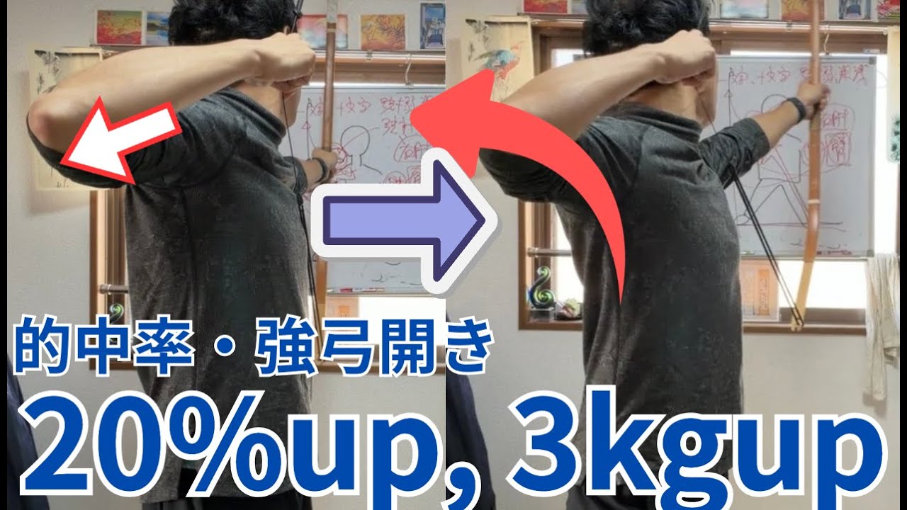 【ちくりん解説】古来弓道家が実践した腕が圧倒的に楽になる肘の使い方「臂力」