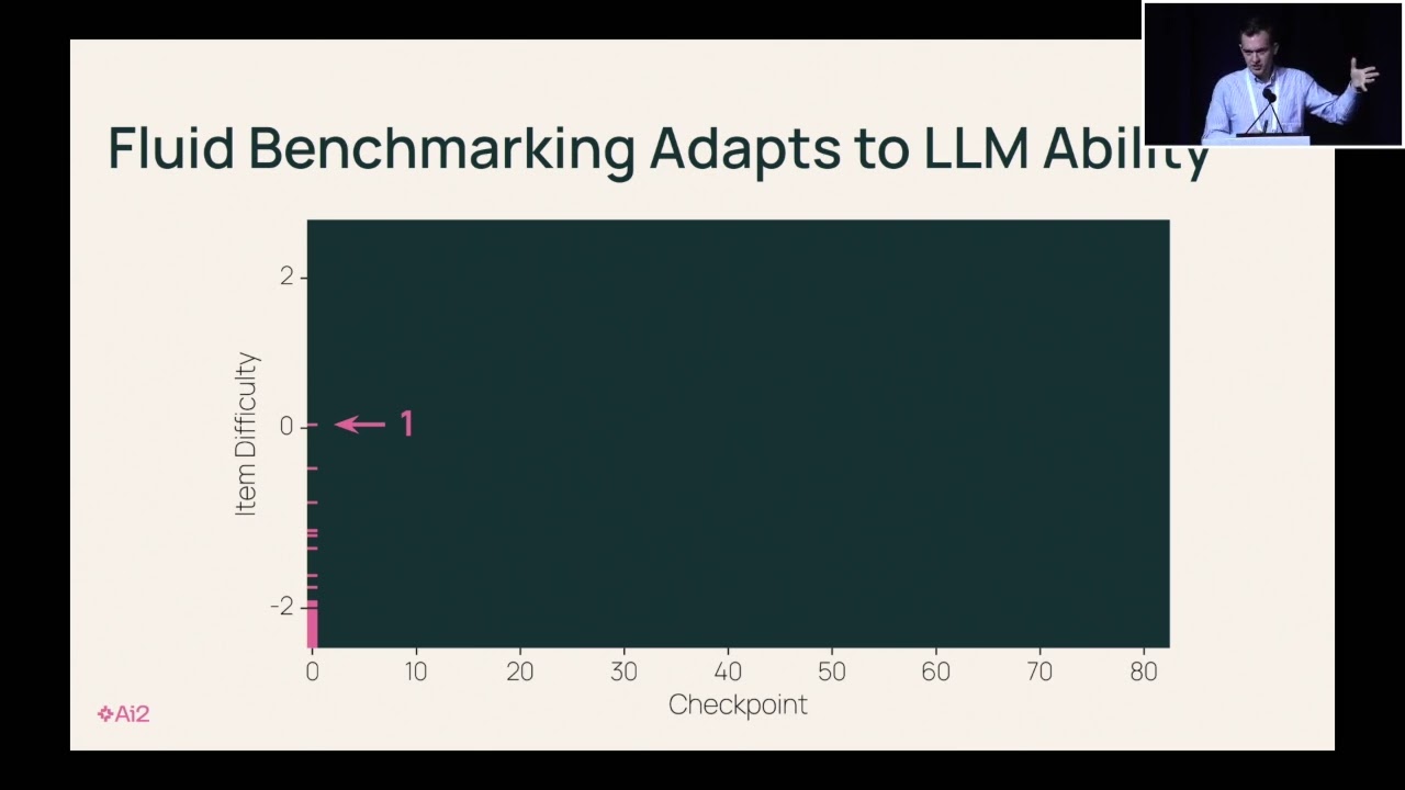 Fluid Language Model Benchmarking