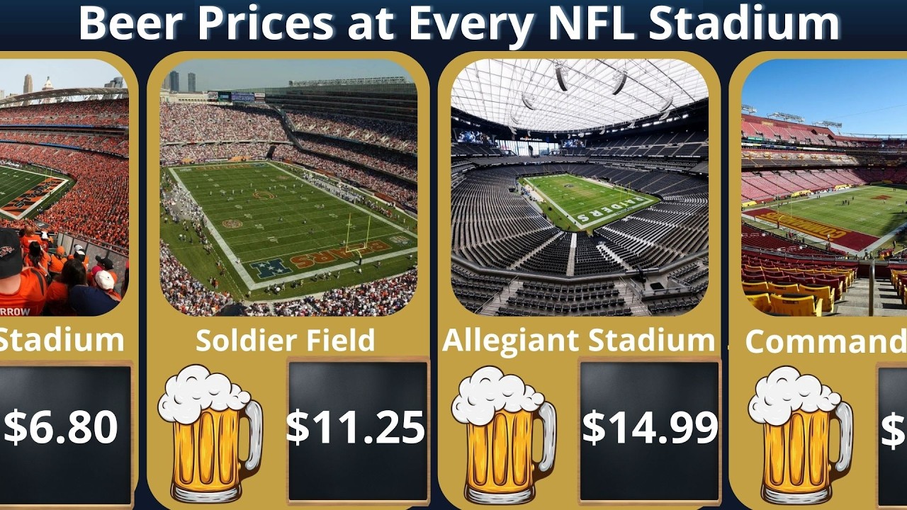From Cheapest to Most Expensive: NFL Stadium Beer!
