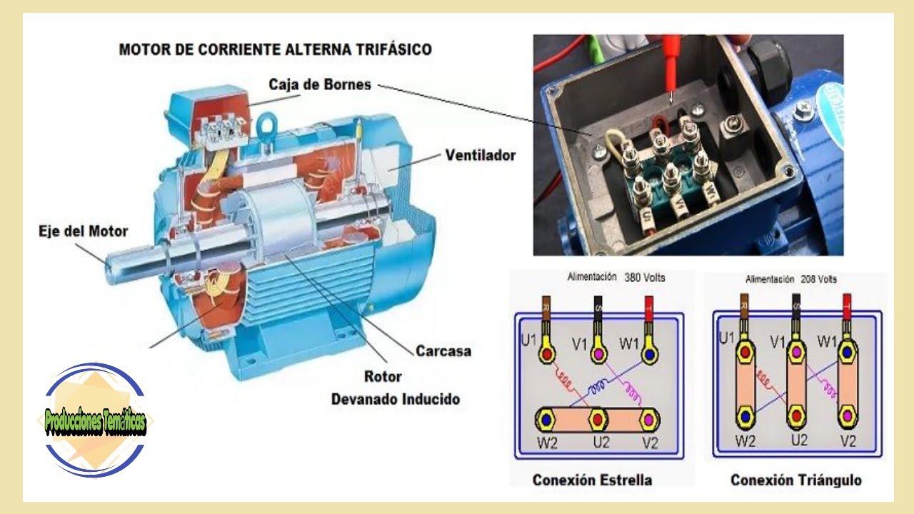 COMO CONECTAR UN MOTOR TRIFASICO, estrella / triangulo--380/220--380/660