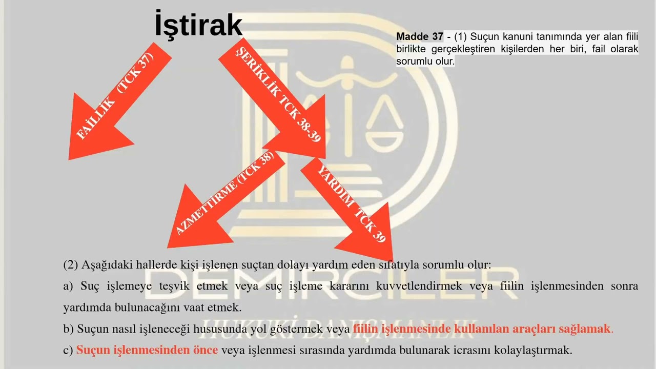 İBAN 2
