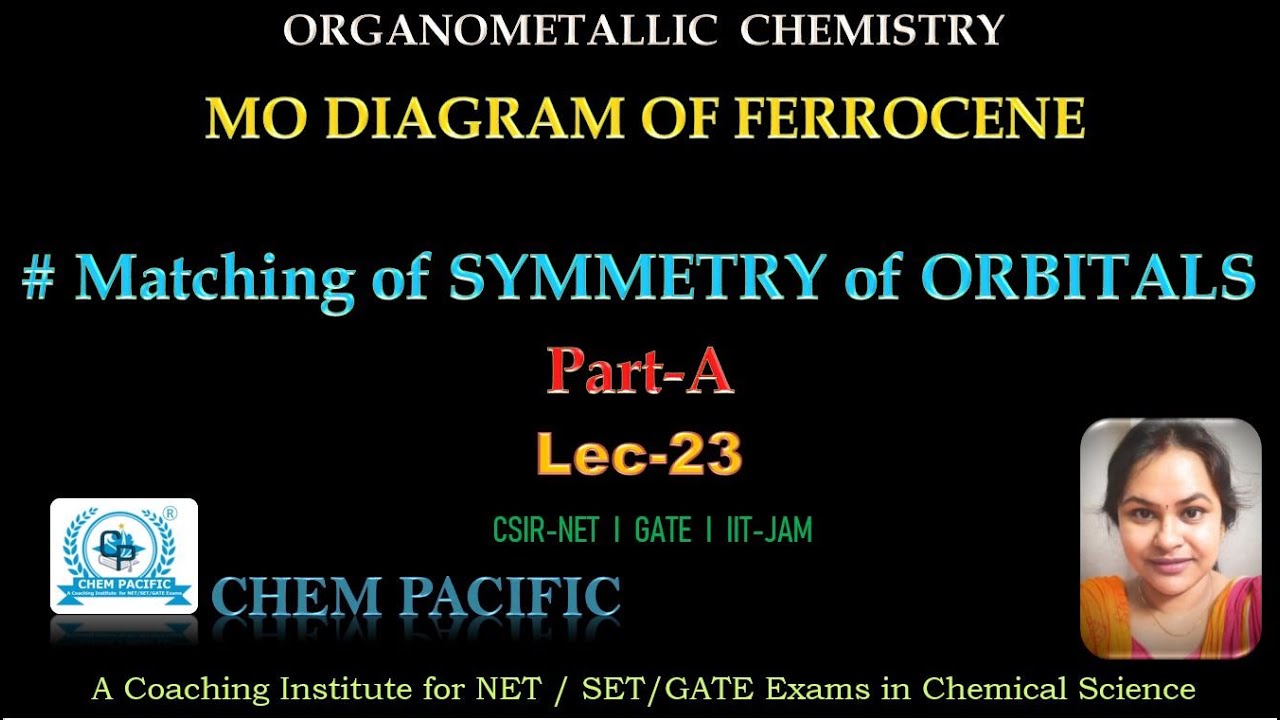 MO DIAGRAM OF FERROCENE I Part-A  I Lec-23 l Organometallic Chemistry  I CSIR-NET l GATE l IIT-JAM I