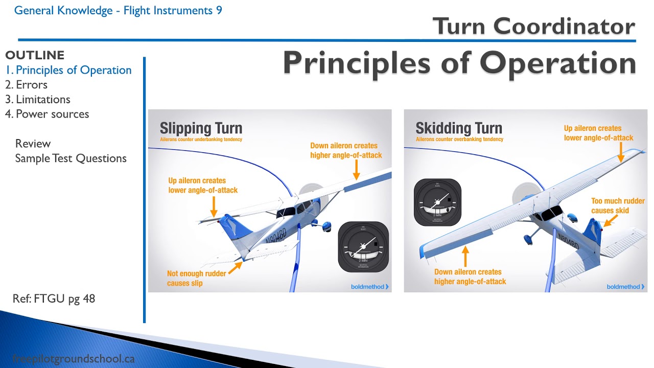 Flight Instruments 9 - Turn and Bank Indicator