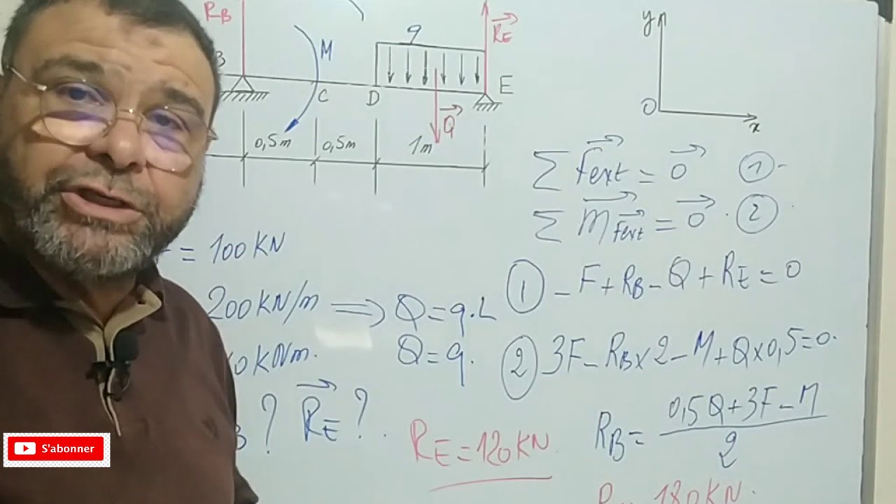 Video N°220 PROBLEME DE Resistance des materiaux  Partie 1