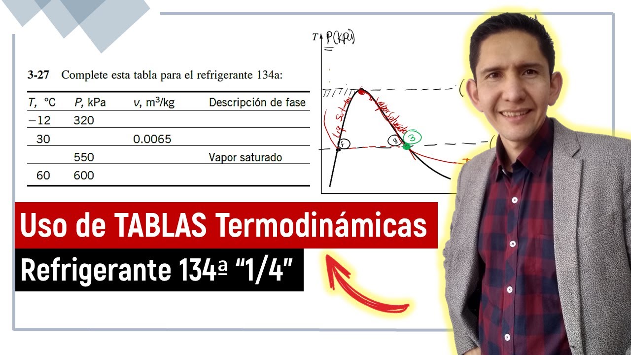 🔴 Tablas TERMODINÁMICAS refrigerante 134a | Parte 1/4 | Hacer Ejercicio 3-27 Cengel Termodinámica