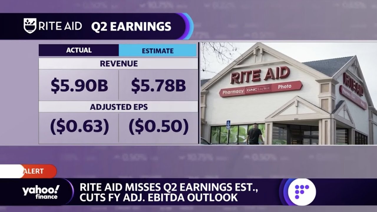 Rite Aid stock dives on earnings miss, trimmed outlook