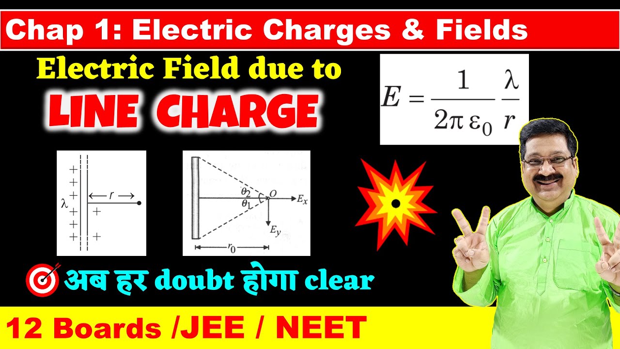 #8 Electric field due to Infinite & Finite Line Charge (wire) Class 12 Physics, JEE, NEET