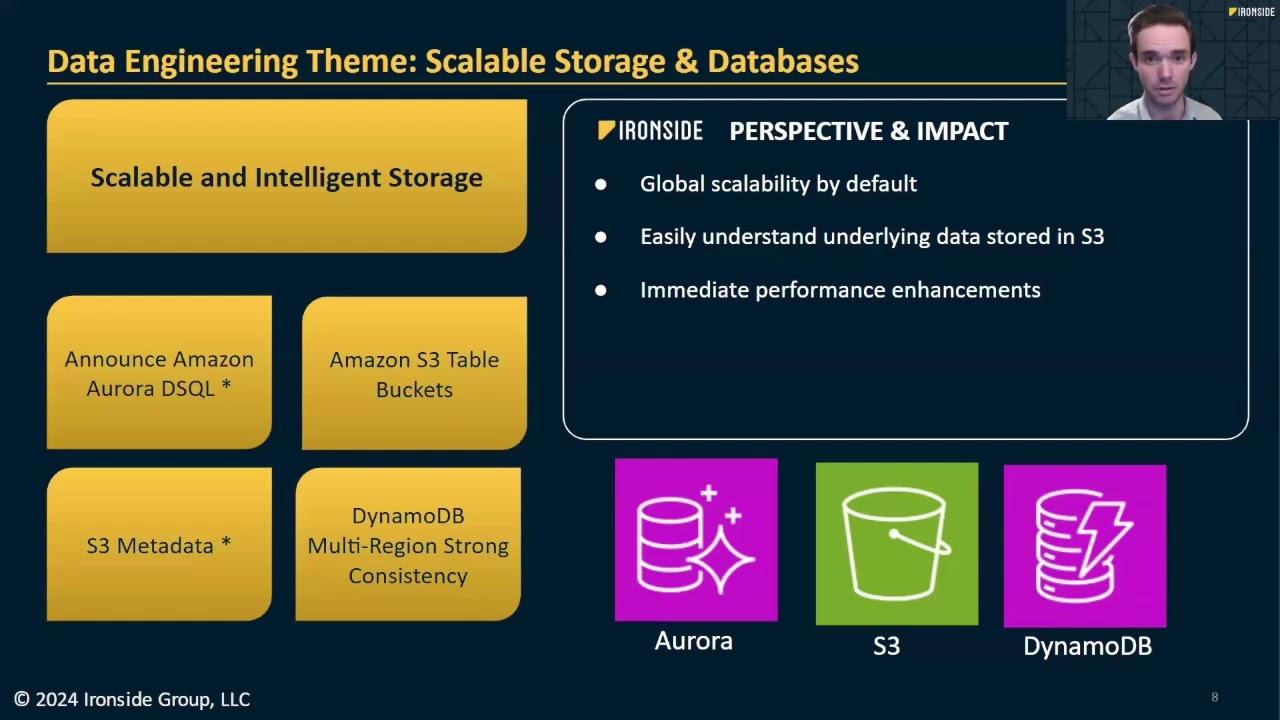 AWS re:Invent 2024: Data, Analytics & AI Recap - Ironside Group