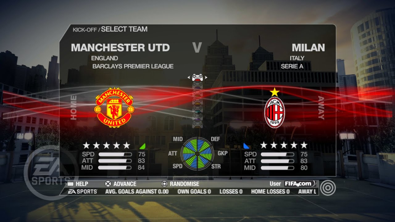 FIFA 08 (2008) - Manchester United vs AC Milan - Gameplay PS3 HD [RPCS3]