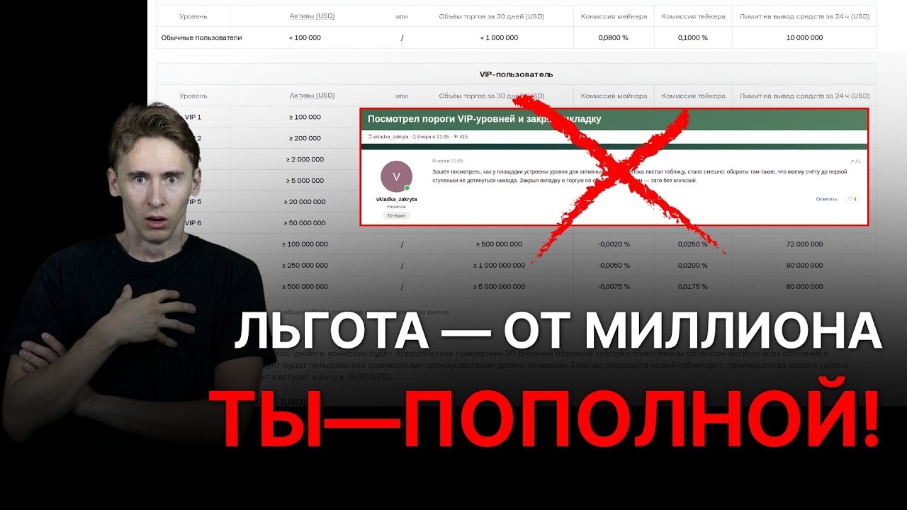 OKX Возврат 🤐 Тайна VIP-таблицы на OKX: как вернуть комиссии, если до порога не дорасти?! 🕳️