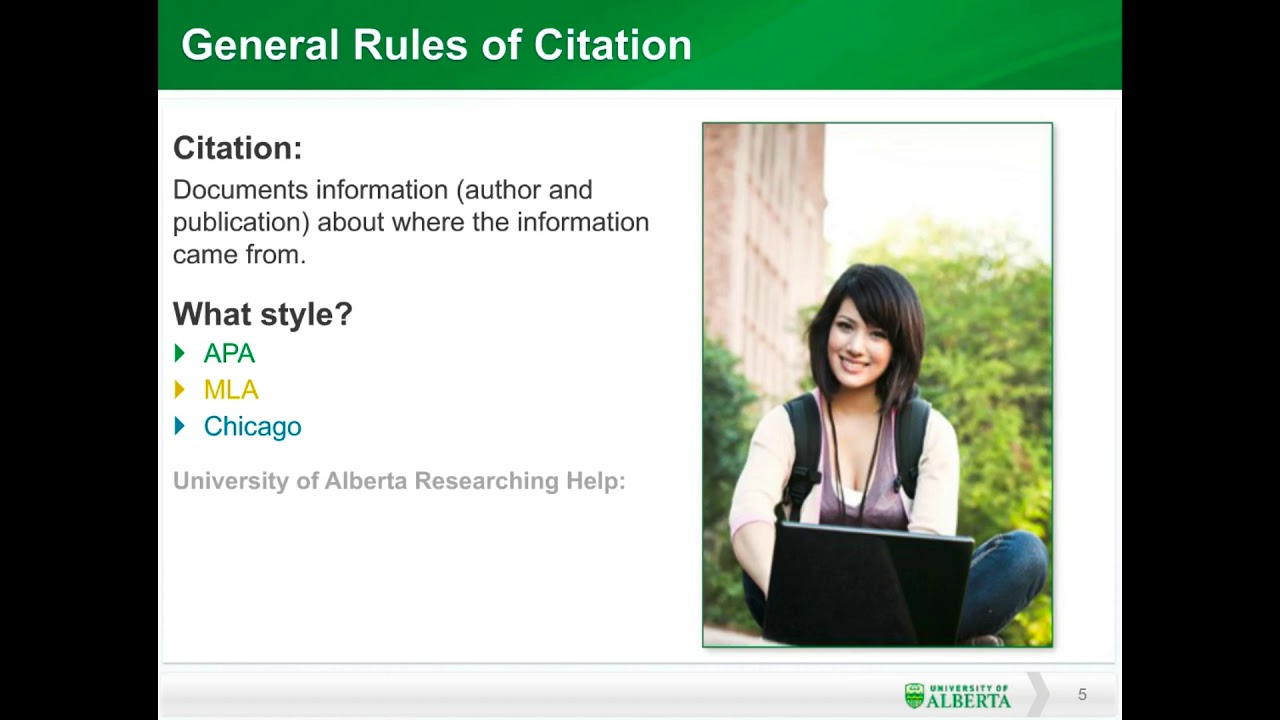 Introduction to Citing and Quoting