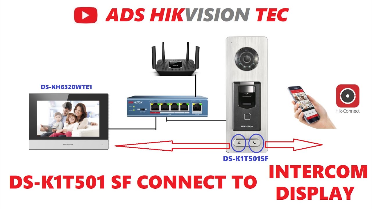 DS-K1T501 SF INTEGRATE WITH HIKVISION INTERCOM DISPLAY