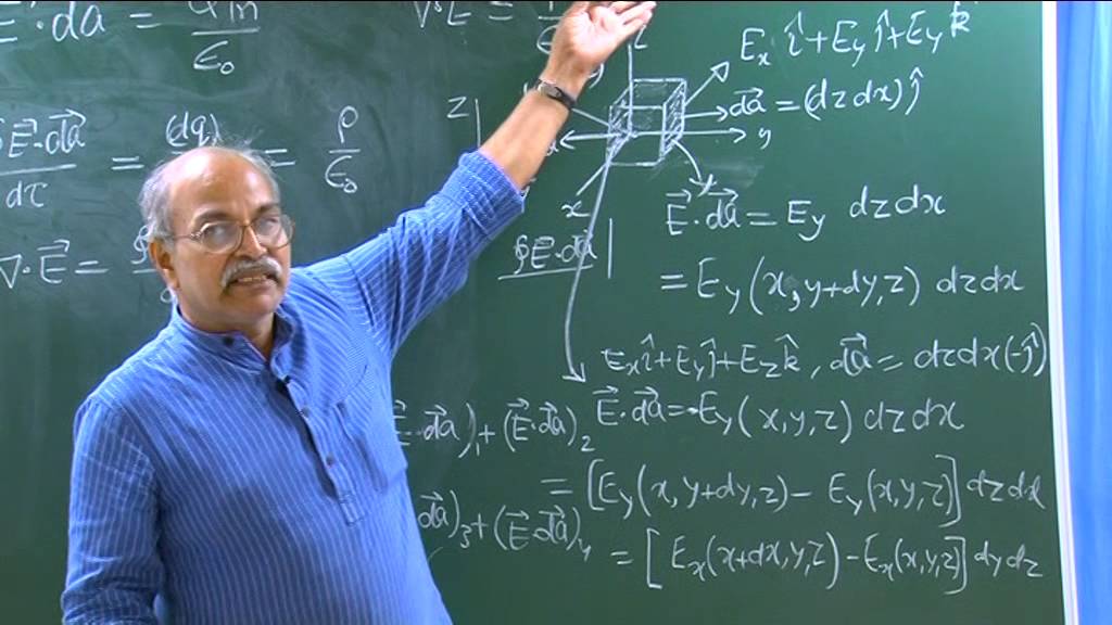 Divergence and Curl (Hindi) 1/2