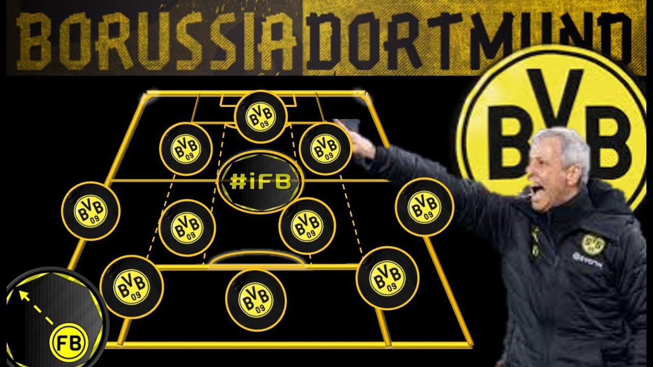 Люсьен Фавр 3-4-2-1 — Тактический анализ «Лучший статистический тренер в мире»