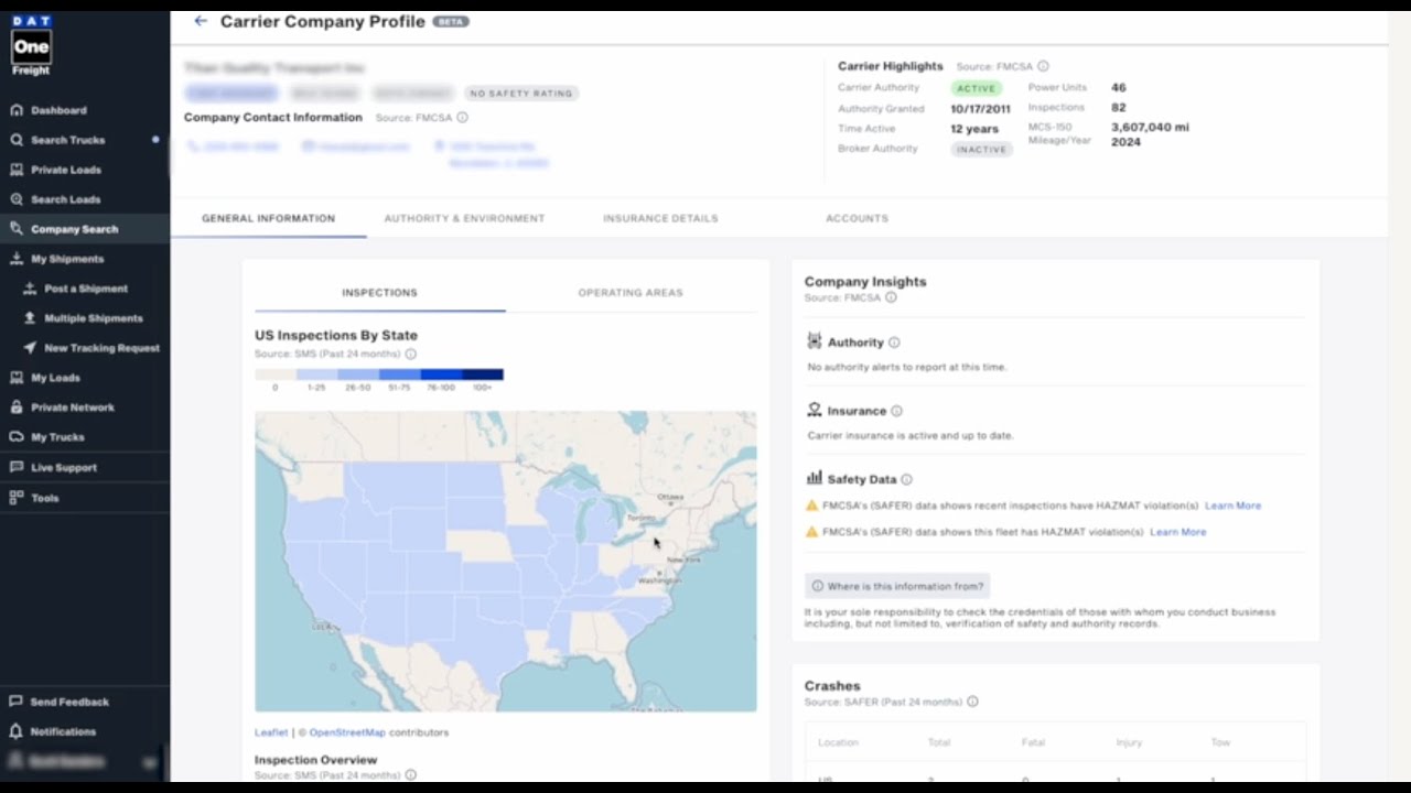 Broker Product Spotlight: Company Profile & Insights