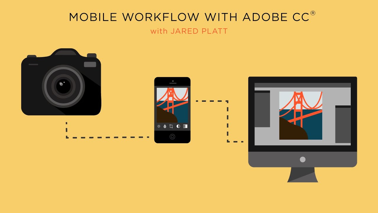 Mobile Workflow through Adobe Creative Cloud with Jared Platt