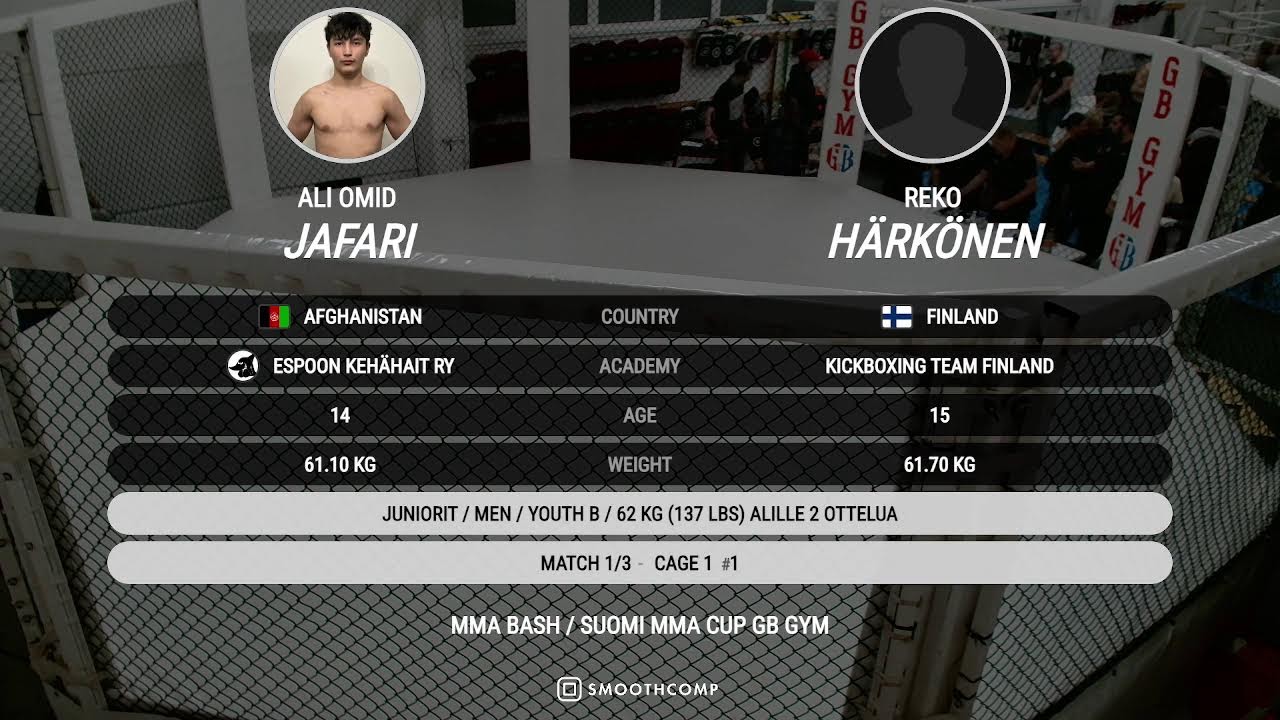 MMA Bash 32 / Suomi MMA Cup GB Gym