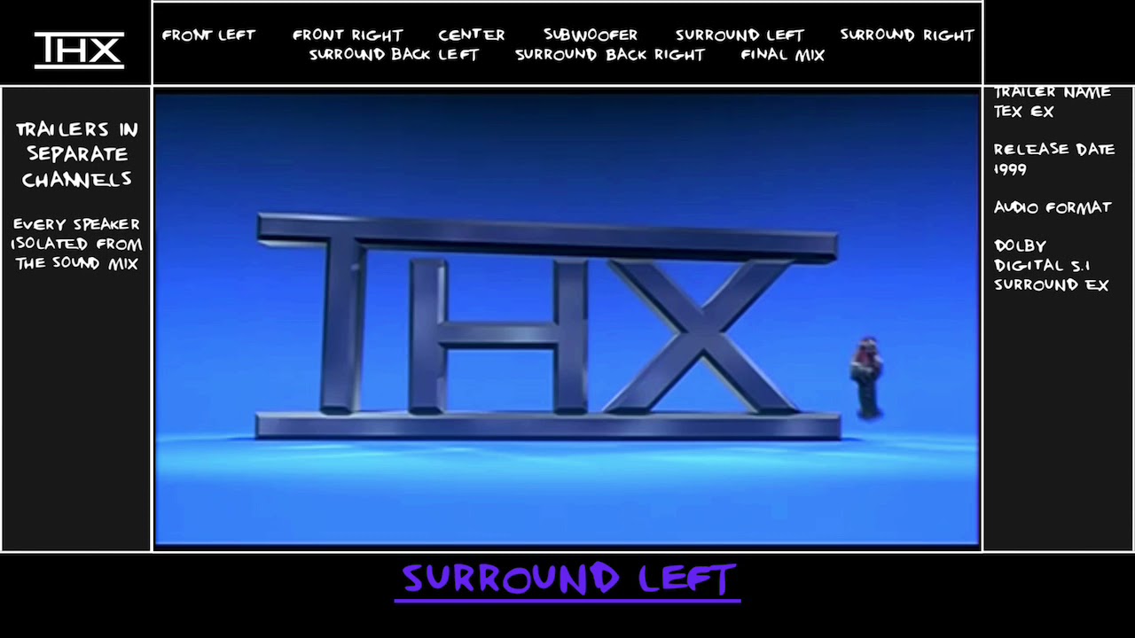 THX Tex EX (1999) In Separate Channels