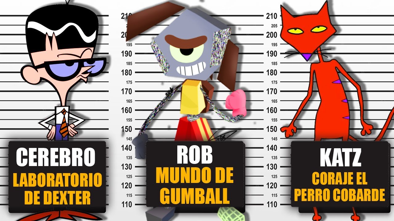 Si los Villanos de Cartoon Network Fueran MULTADOS Por Sus Crímenes Parte 2