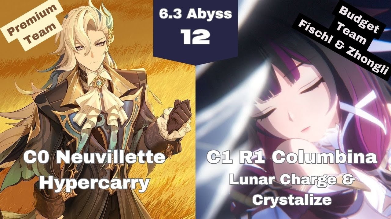 C0 Neuvillette | C1 R1 Columbina | Genshin Impact Spiral Abyss 6.3