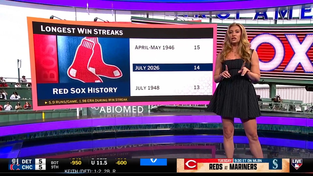 Quick Pitch подводит итоги 14-матчевой победной серии Red Sox! Это вторая по продолжительности се...